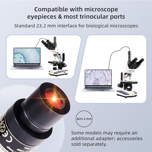 SWIFT EP2M 2-MP 1920 * 1080 Digital Eyepiece Microscope Camera, fits 23.2 mm eyepieces & Most trinocular phototubes, S-Viewer for Measuring & Annotation, Compatible with Windows 7–11 & macOS EP1