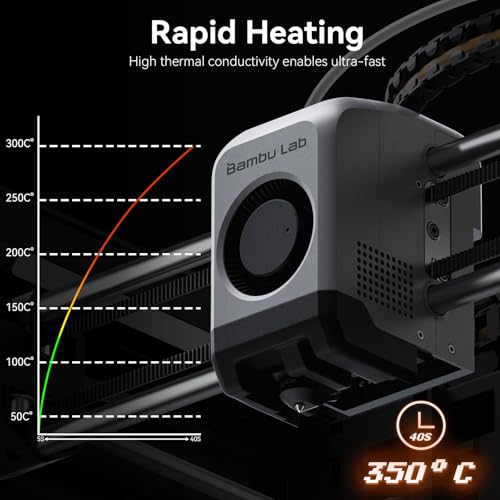 3PCS P2S/X2D High Speed Integrated Quick Swap Hotend,0.2mm+0.4mm+0.6mm 0.2mm+0.4mm+0.6mm