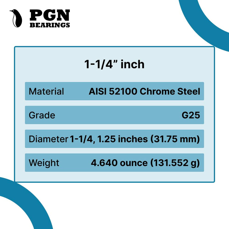 [Australia - AusPower] - PGN - Shoot The Moon Replacement Ball - 1-1/4" Inch Chrome Steel Bearing Ball G25 Precision 