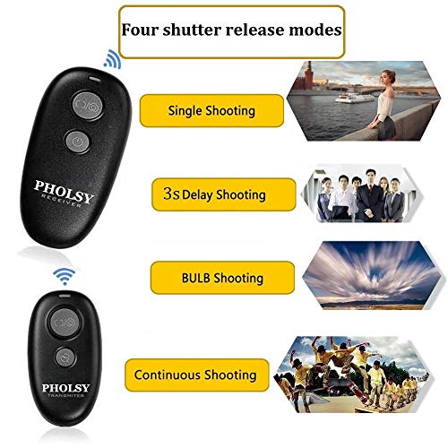 PHOLSY Wireless Shutter Release for Panasonic Camera Remote Control