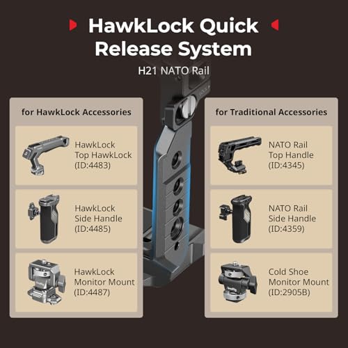 SmallRig HawkLock Quick Release Half Cage for Sony Alpha 7 V / 7R V / 7 IV, with Cold Shoe & NATO Rail, Quick Release Plate for Arca