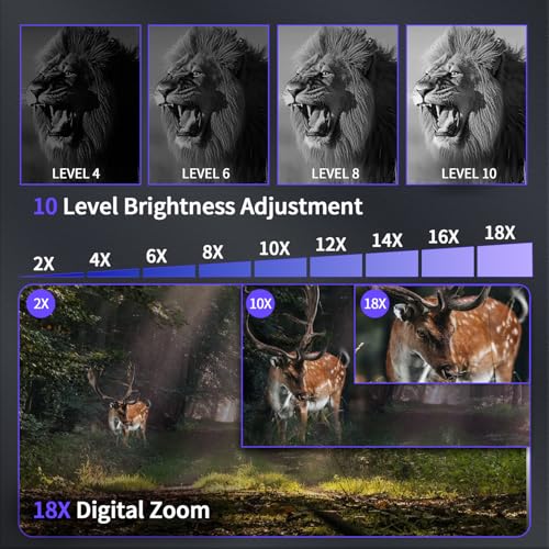 4K& 66MP Night Vision Monocular, Dual IR Infrared Monocular with 18X Digital Zoom, 3000mAh Rechargeable Battery,32GB SD Card & Card Reader, Portable for Camping Wildlife Watching Home Security