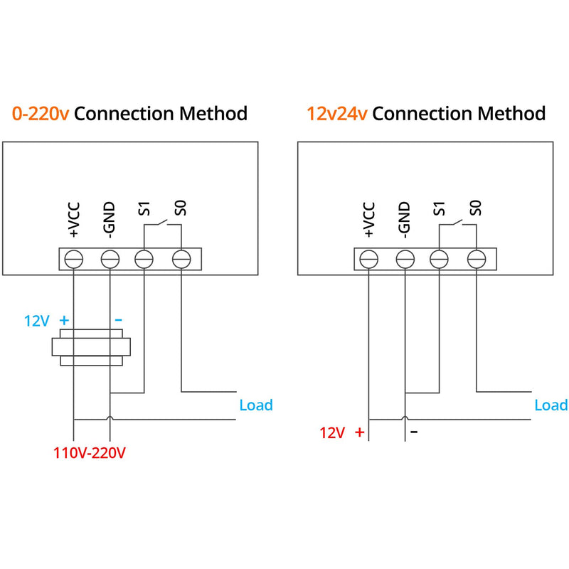 [Australia - AusPower] - QWORK® 2pcs W3230 12V 20A Digital Thermostat Temperature Controller -50°C to 110°C Range with 0.1°C Accuracy and 1m Sensor Cable 