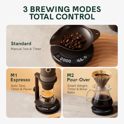OutIn Claro Portable Coffee Scale, Timer Function, Rechargeable