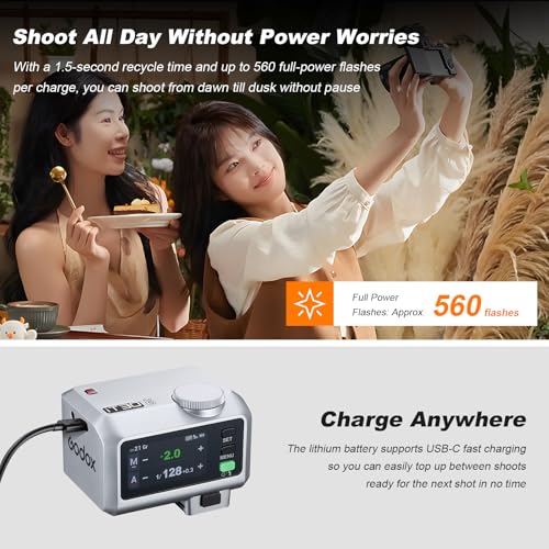 GODOX iT30 Pro S (2026 Silver) TTL Mini Flash for Sony with Diffuser IT30 Pro S(Silver)