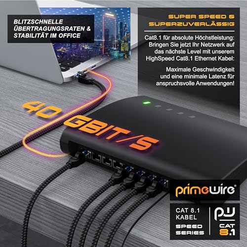 CSL CAT8.1 Network Cable 40 Gbits - 2 m - Cotton Jacket - Black Series - LAN Patch Cable RJ45 - CAT8 Gigabit Ethernet Cable - 40000 Mbits - S/FTP PIMF Shielding - Compatible with CAT6 CAT7 2,0m A: Round