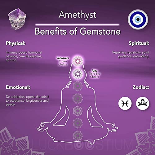 LUCKBOOSTIUM Silver Ornate Hamsa Hand Jeweled Keychain - Evil Eye Protection, Hanging Gemstone - Good Luck Charms 1.8"x9" Amethyst