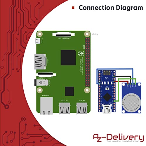 AZDelivery ⭐⭐⭐⭐⭐ MQ-135 Air Quality Sensor Module for Arduino 1x MQ-2 1