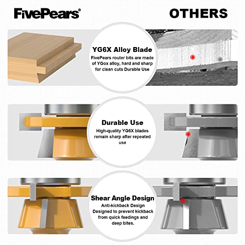 Fivepears Shaker Rail and Stile Router Bits Set 1/2 Inch Shank, 3/8 Inch Cutting Depth, Up to 7/8 Inch Stock, Shaker Style Router Bit for Making Kitchen Cabinet Door Wood Flooring Raise Panel. Shaker - Up to 7/8" Stock - 1/2" Shank