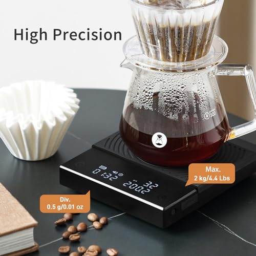TIMEMORE Black Mirror Basic 2 Coffee Scale, Pour-Over Drip Scale with Water Flow Rate and Timer Function, Free Switching of Ounce/kg Units, Digital Scale for Kitchen/Baking/Cooking Basic 2.0 Black