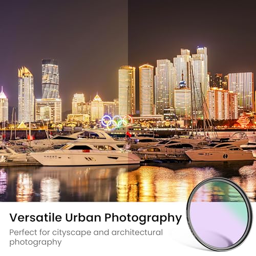 Walking Way 72mm Natural Night Filter for Light Pollution Reduction Nano-Coated Optical Glass for Night Sky/Astrophotography/Star Clarity Anti-Light Pollution Filter