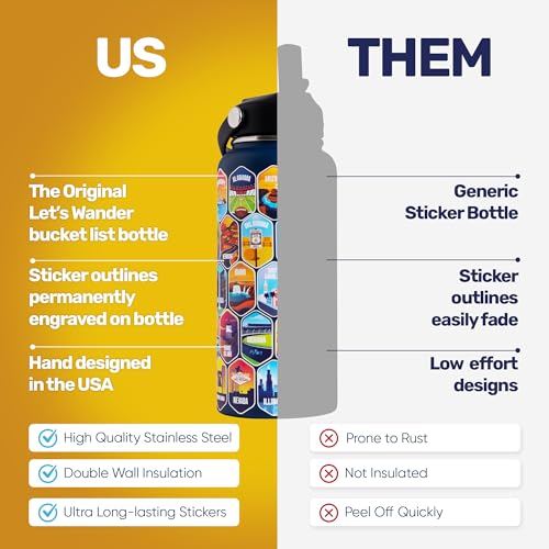 LET'S WANDER Lets Wander 50 States Water Bottle with Waterproof Stickers - 32oz Leakproof Insulated Stainless Steel with Straw - States of the USA Gift Bottle (Blue) Blue Standard