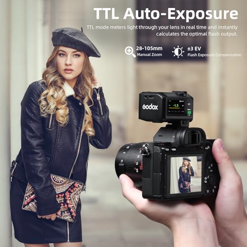Godox iT30Pro-S Mini TTL Camera Flash for Sony with HSS