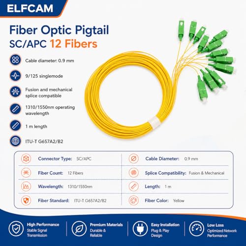 Elfcam - Fibre Optic Pigtail Set Single Mode OS2 with Plug Type SC/APC, Consists of 12 Individual Fibre Optic Pigtails, Yellow OS2 SC/APC Yellow