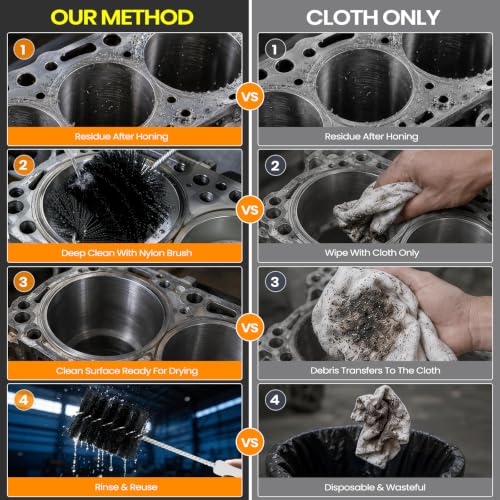 Autaabb 4.125-inch 240 grit cylinder hone kit with nylon brush for engine rebuilding and crosshatch finishing