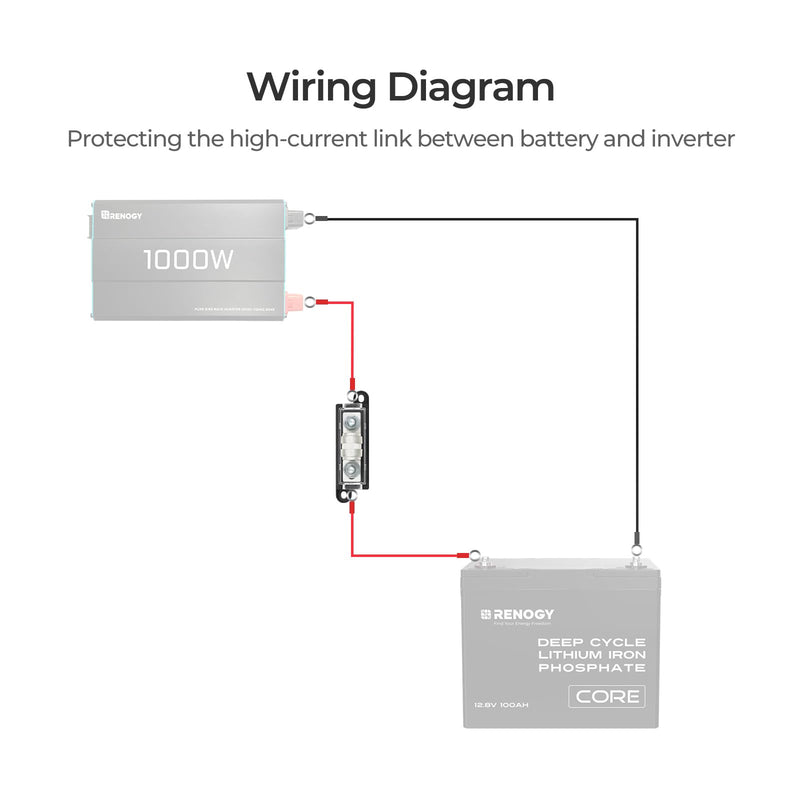 [Australia - AusPower] - Renogy 150A Class T Fuse Holder 250V AC/DC Fuse Block for Inverter and High- Power Appliances in Marine Boats, Cars, Trucks, RVs 