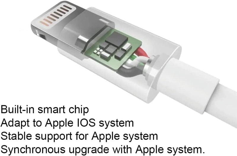 Lightning to 30-Pin Adapter, iPhone Charging Data Sync Connector Cable 8-Pin Male to 30-Pin Female Output Adapter Compatible iPhone 14/13/12/11/X/8/7/6/5/4S/4/3/3G/iPad/iPod(0.2 m)