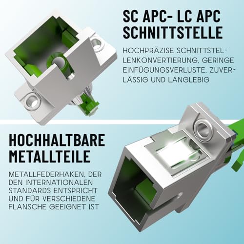 Fibre Optic Adapter SC/APC Female to LC/APC Male Single Mode Green 1x | Precise adapter guide for clean fibre alignment, stable signal transmission with compact, robust housing SC/A/F-LC/A/M