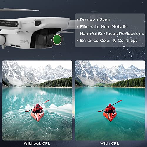 GLOBACT Filter Set for DJI Mini 4K/2/Mavic/SE/2 SE-CPL UV ND4 ND8 ND16 ND32 6 PCS