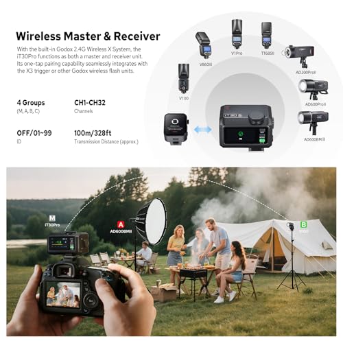 Godox iT30Pro N iT30Pro-N Flash for Nikon, 2.4G Mini Nikon Flash HSS 1/8000s, 560 Full Power Flashes, 2.8" Full-Color Touchscreen, TTL Auto-Exposure, Built-in Diffuser and Lithium Battery(Black) iT30ProN for Nikon