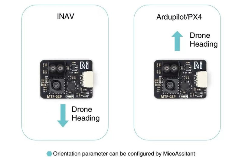 [Australia - AusPower] - MicoAir Optical Flow & Range Sensor MTF-02P Compatible with Ardupilot/PX4/INAV 