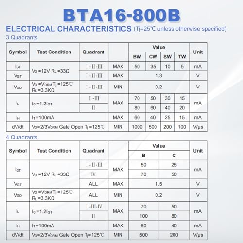 QUARKZMAN Pack of 5 Bidirectional Thyristor BTA16-800B TO-220 800V 16A Rail Silicon Controlled Rectifier for Electronic Instruments Smart Home Devices Drones