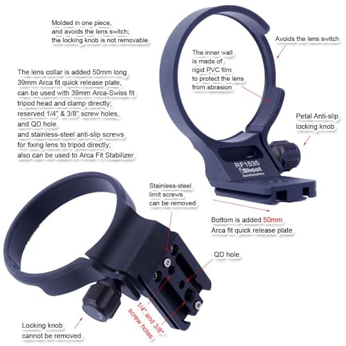 iShoot Tripod Mount Ring Lens Collar Compatible with Canon RF 15-35mm F2.8L is USM, Lens Holder Bracket Support Bottom is Arca-Swiss Fit Quick Release Plate for Arca Tripod Head Clamp & Stabilizer
