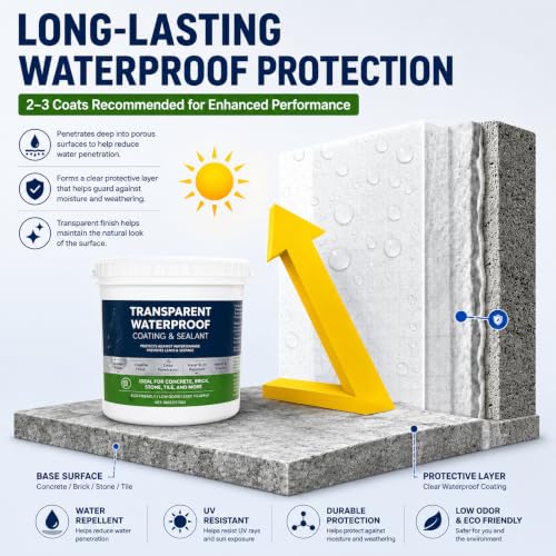 BOLUTDIF clear waterproof sealant caulk for bathroom, roof, and wall leak repair coating