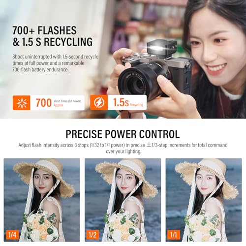 Godox iT20 S TTL Mini Flash - iT20S Camera Flash for Sony Upgraded IM20 BLACK IT20-S