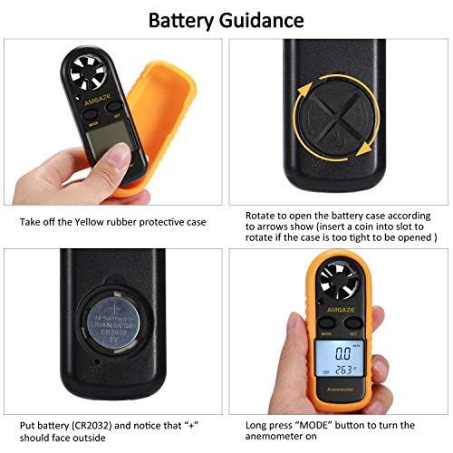 [Australia - AusPower] - Anemometer Handheld, Lightweight air Velocity Measurement Thermometer, Digital LCD Backlight Anemometer, Suitable for Weather, Windsurfing, Kite, Sailing, Surfing, Fishing 