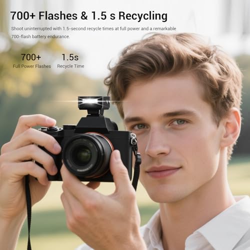 Godox iT20-S Mini TTL Camera Flash for Sony with Diffuser Godox IT20-S
