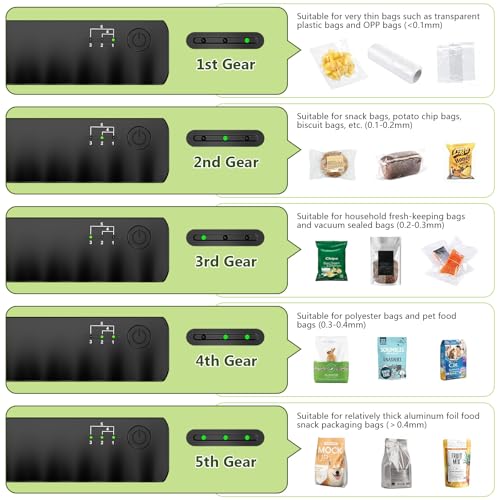 Mini Bag Sealer, Handheld Heat Sealer Machine, Portable Bag Resealer
