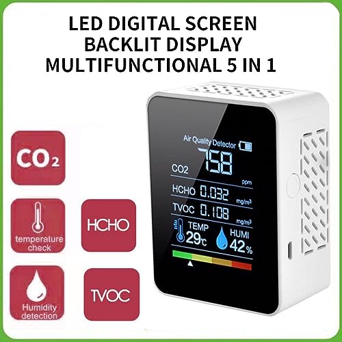 CO2 Meter, 5 in 1 Air Quality Meter Indoor Co2 Detector Formaldehyde Meter Thermometer Hygrometer with Alarm, Air Quality Monitor TVOC/HCHO/CO2 Monitor for Home, Office, Car