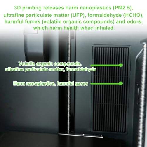 2pcs 3D Printer Air Filters for Bambu Lab, Activated Carbon Air Filter Replacements Practical 3D Printer Accessories Parts Kit Compatible with Bambu Lab P2S