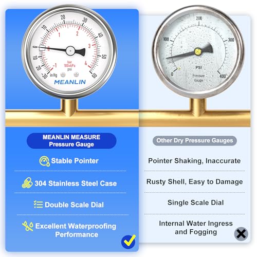 MEANLIN MEASURE stainless steel vacuum pressure gauge, 2-inch dial with 1/4-inch NPT back mount and hex bushing