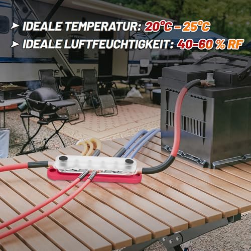 RED WOLF 150A Busbar Distribution Block with 6x M6 Terminal Bolts, Positive Mass Power Distribution Block Busbar for Car Marine RV RV Truck Electrical System Terminal Blocks
