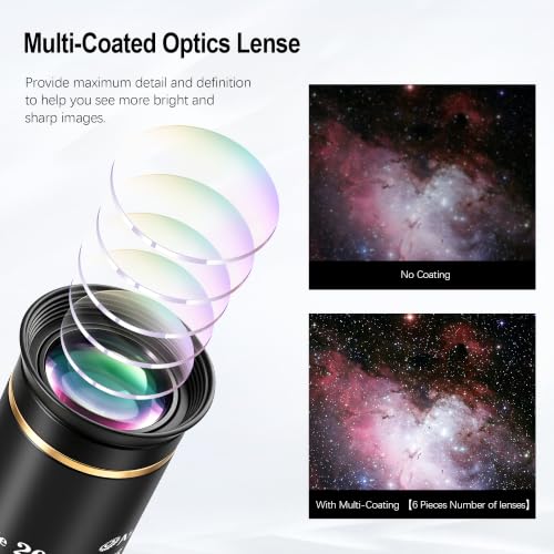Astromania Telescope Eyepiece 1.25" Goldline 66° Ultra Wide Angle Lens 20mm
