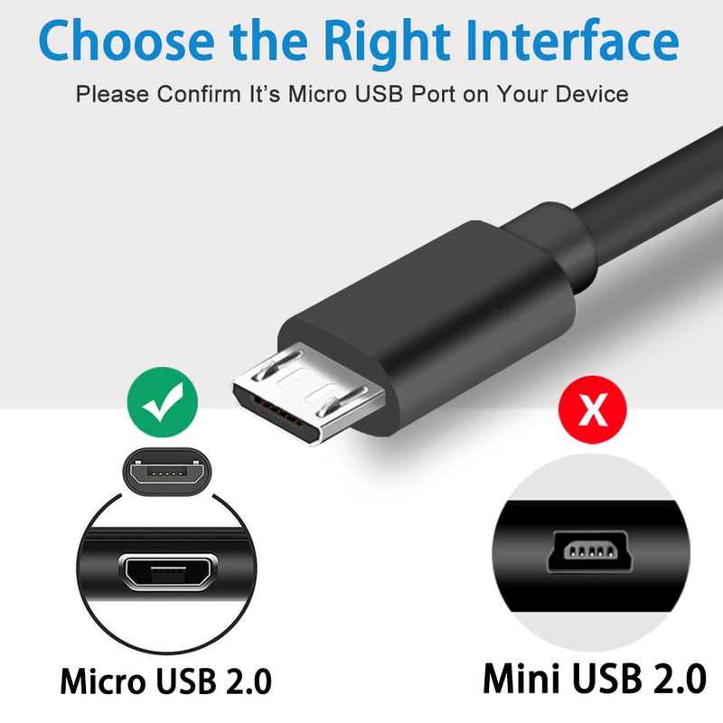 [Australia - AusPower] - Replacement Camera USB Cable for Nikon Digital DSLR D3400 D3500 D5600 D7500 1J5,Nikon Camera Cord Accessories,UC-E20 Charging Cable Photo Data Transfer Cord for Canon PowerShot SX720 HS 3FT 