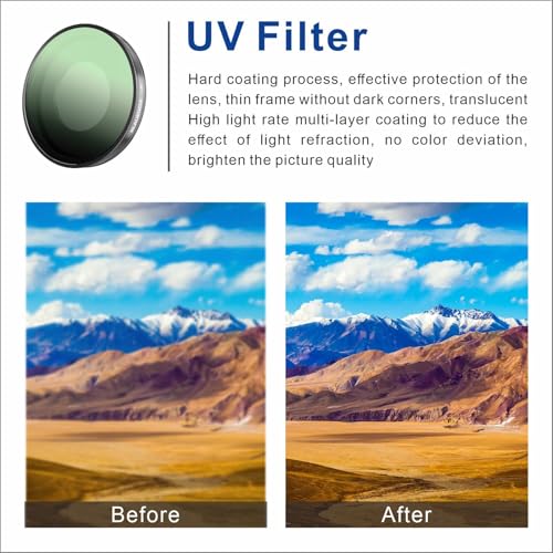 BLAUOCHI Variable ND Filter Set Compatible with Insta360 Go Ultra, 6 Pack UV/CPL/ND8/ND16/ND32/ND64 Neutral Density Filter for Insta360 Go Ultra