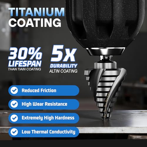 Baigao M35 cobalt step drill bit set, 3-piece with TiAlN coating and 1/4-inch hex shanks