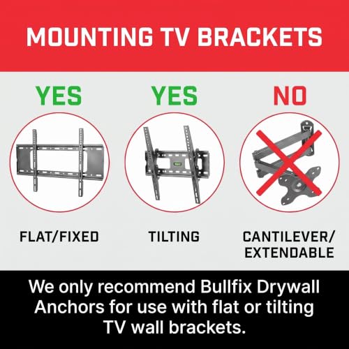 Bullfix TV mount anchors for drywall, 4-pack heavy-duty wall anchors for secure mounting
