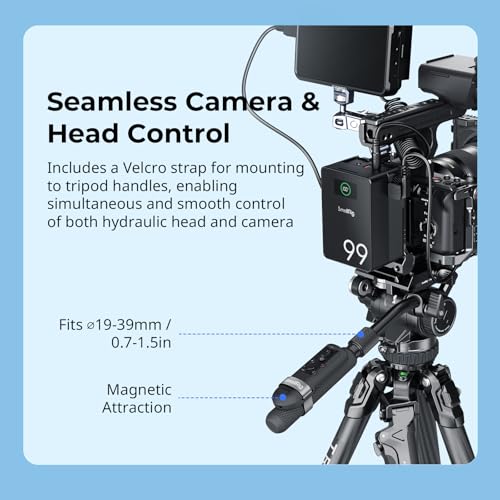 SMALLRIG Wireless Remote Control Shutter for Sony/for Canon/for Nikon -5207 Camera Remote Control