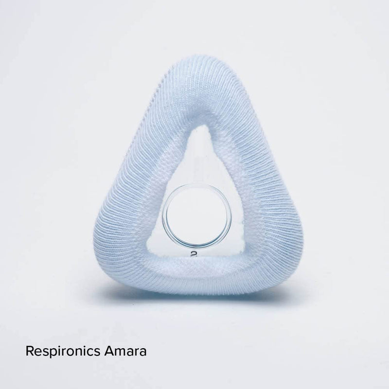 [Australia - AusPower] - Full Face Mask Liners: Machine Washable, One-Size-Fits-Most FULL Face CPAP Mask Liners, Pack of 2 Lasts 90 Days Full Face (around nose and mouth) 