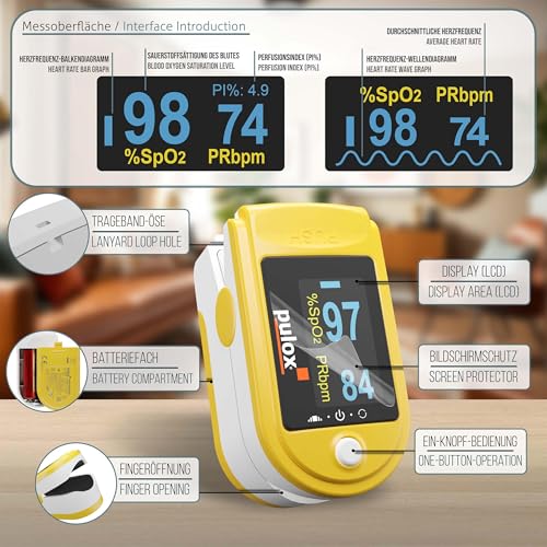 Pulse oximeter PULOX PO-200 Solo Finger Pulse Oximeter for Measuring Pulse and Oxygen Saturation on Finger | With precision indicator for reliable control of oxygen saturation, heart rate and perfusion index PO-200 Solo (Yellow)