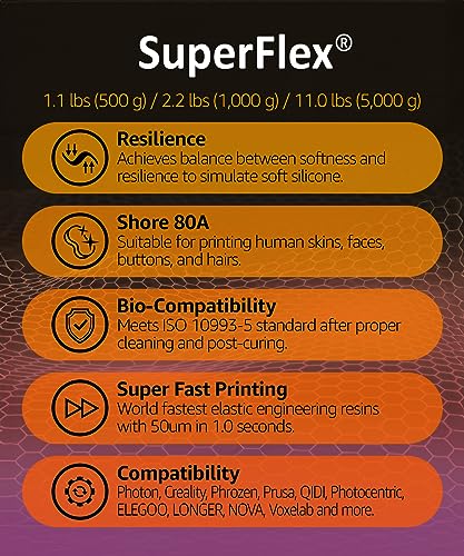 SuperFlex 3D Printer Resin, Shore 80A Flexible Rubber, Korea (500g, Clear) 500g