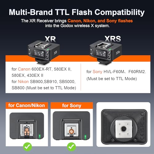 Godox XR 2.4G TTL High Speed Sync Wireless Flash Trigger,Remote Flash Receiver (for Sony)