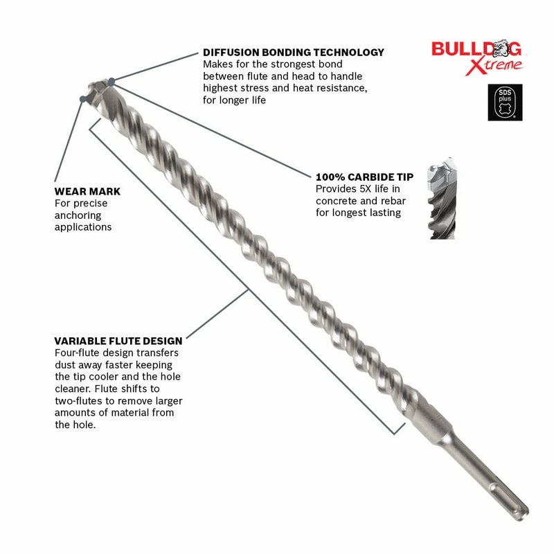 BOSCH HC2167 1 in. x 16 in. x 18 in. Bulldog SDS-Plus Rotary Hammer Bit For Concrete 18" Length 1" Diameter
