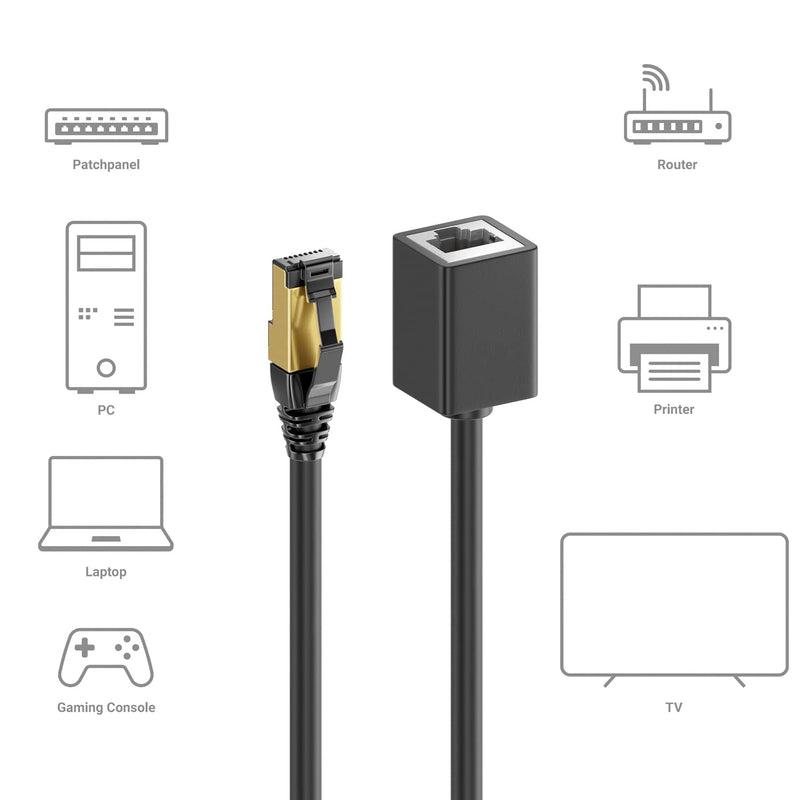 deleyCON 2 m CAT8.1 RJ45 Extension 40 GBit/s, S/FTP - Black | Patch Cable Network Cable, 2000 MHz, Copper PiMF, 1x RJ45 Plug, 1x RJ45 Socket, for Ethernet LAN Gaming Streaming