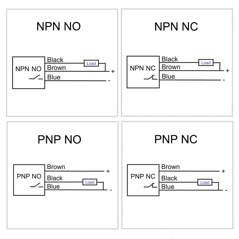 [Australia - AusPower] - BestParts 10PCS SN04-N NPN Normally Open NO 4mm 3 Wires Inductive Proximity Sensor Detection Switch DC 10~30V 