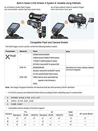Godox Xpro-F TTL Wireless Flash Trigger for Fujifilm X-Pro2, X-T20, X-T2
